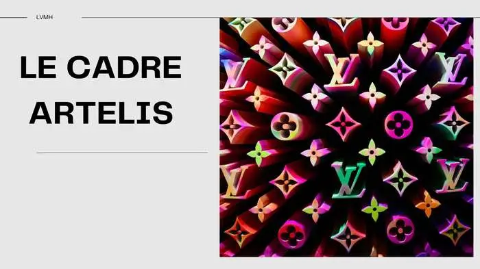 Le Cadre Artelis